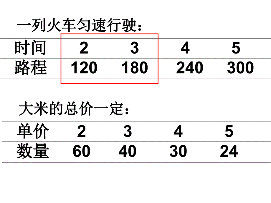 比例性质1_第2页