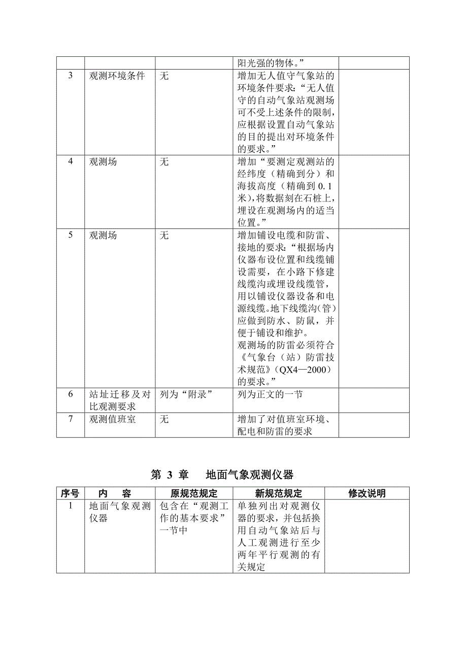 地面气象观测规范新旧规定对照表_第4页