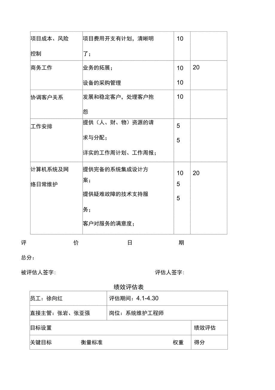 信息工程部绩效评估表个人_第5页