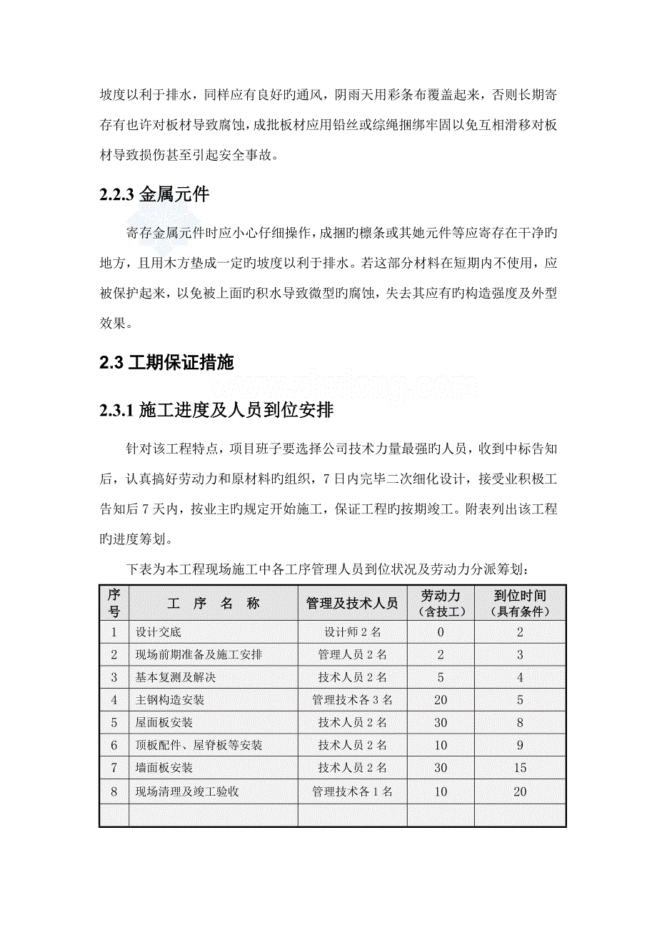 钢结构厂房施工方案屋面板及墙板_第4页