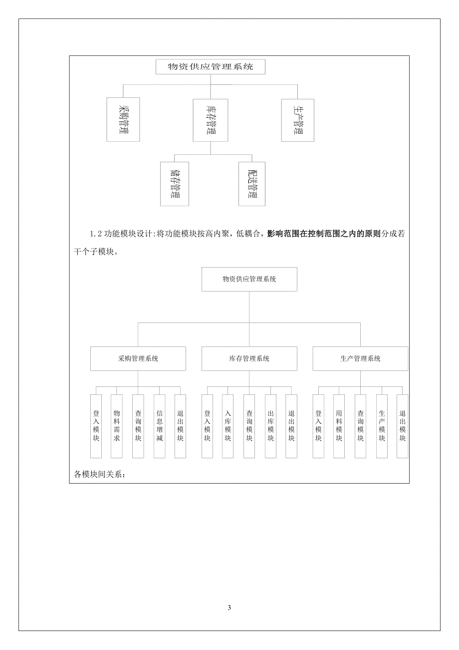 管理信息系统实验报告系统设计_第3页