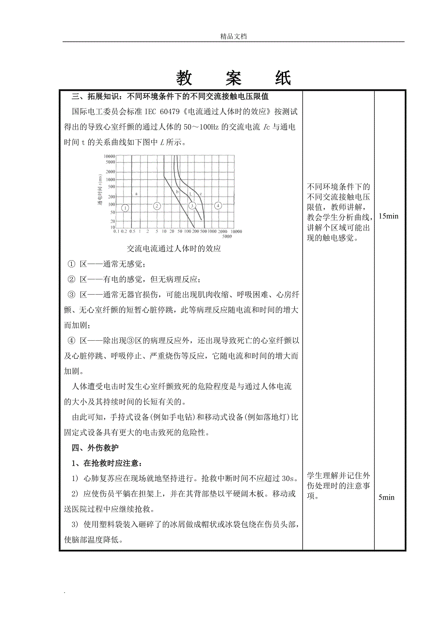 触电方式及外伤救护教案_第4页