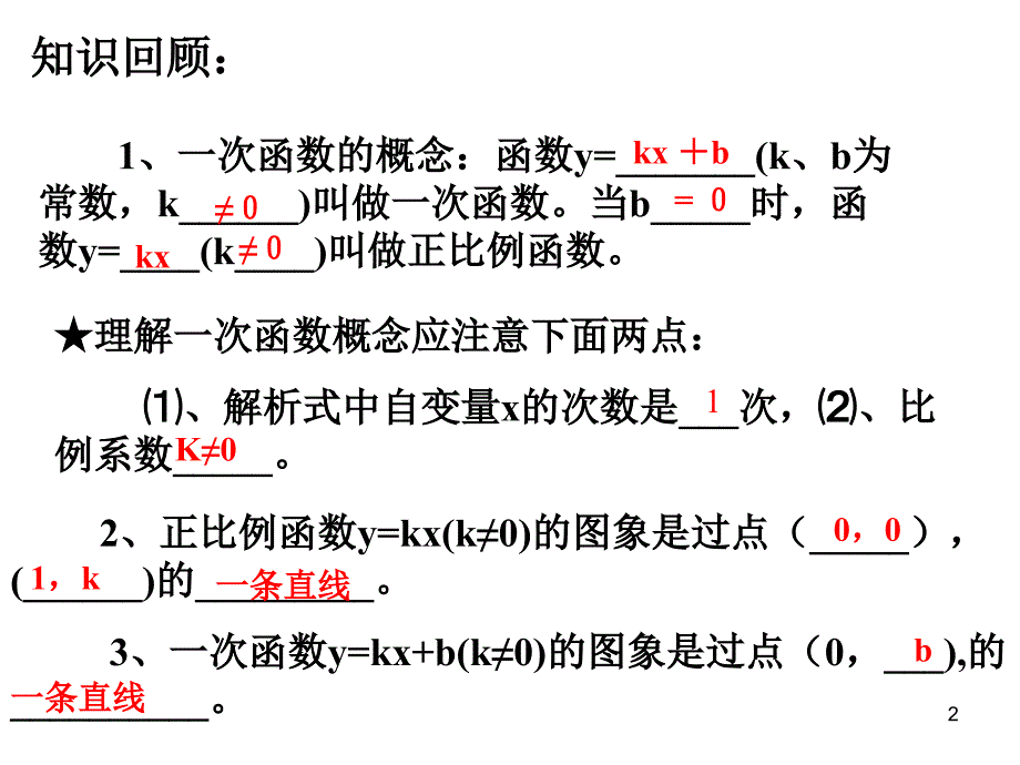 20.2一次函数的图像(2)PPT_第2页