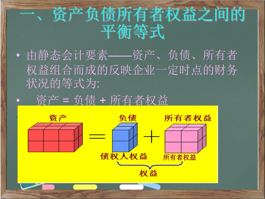 会计会计等式_第3页