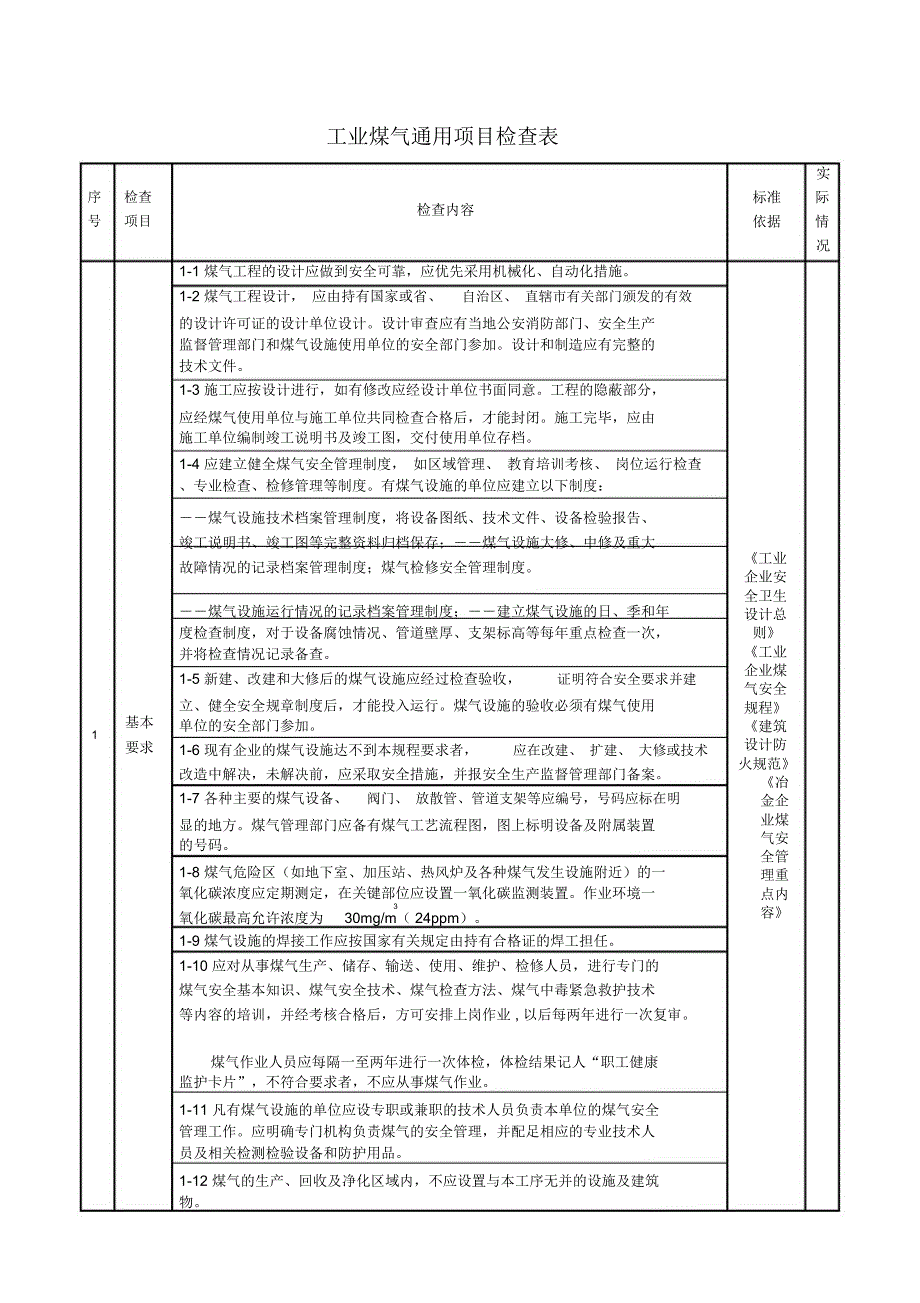 工业煤气安全检查表_第1页