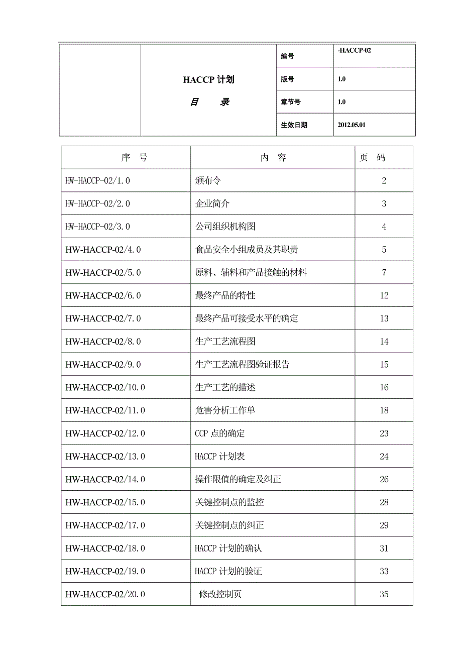 软罐头HACCP计划_第2页