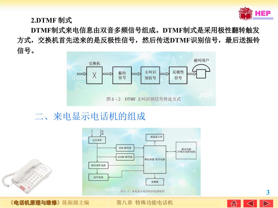 电话机原理与维修8_第3页