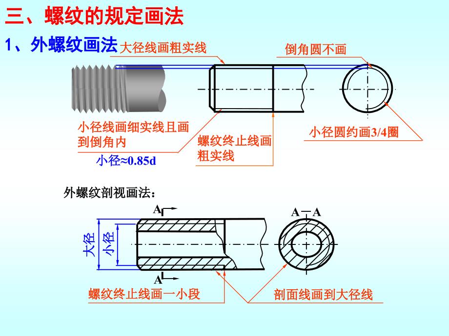 机械制图螺纹的画法课件_第4页