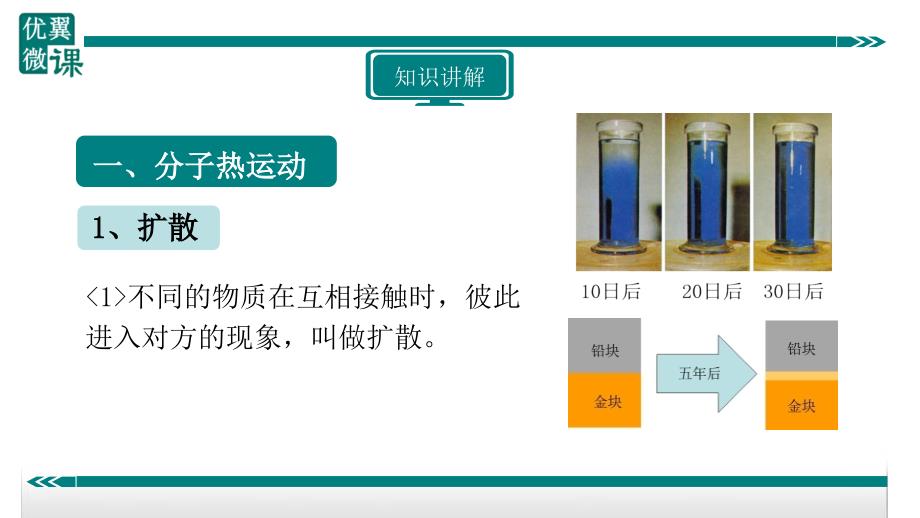 1分子热运动和分子间的作用力_第3页