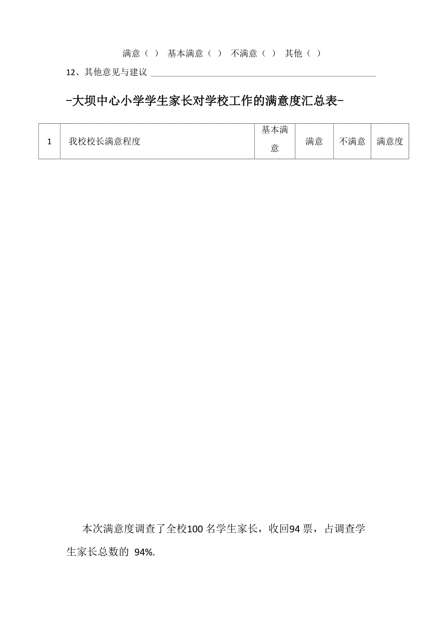 学生家长对学校工作的满意度调查表_第3页