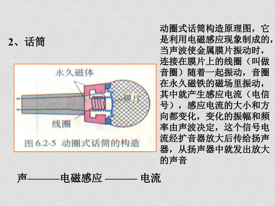 高中物理6.2 传感器的应用（一） 课件人教版选修32_第4页