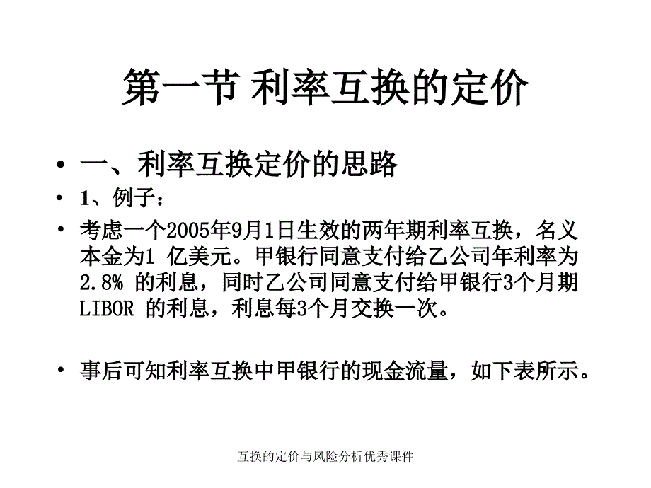 互换的定价与风险分析优秀课件_第3页