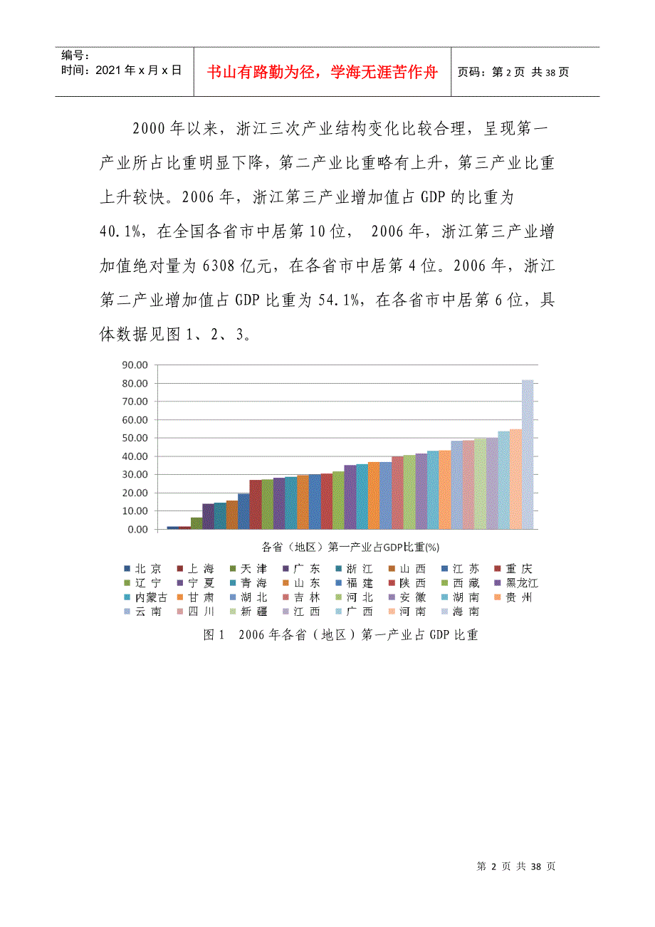 非农产业发展与农民收入关系的研究_第2页