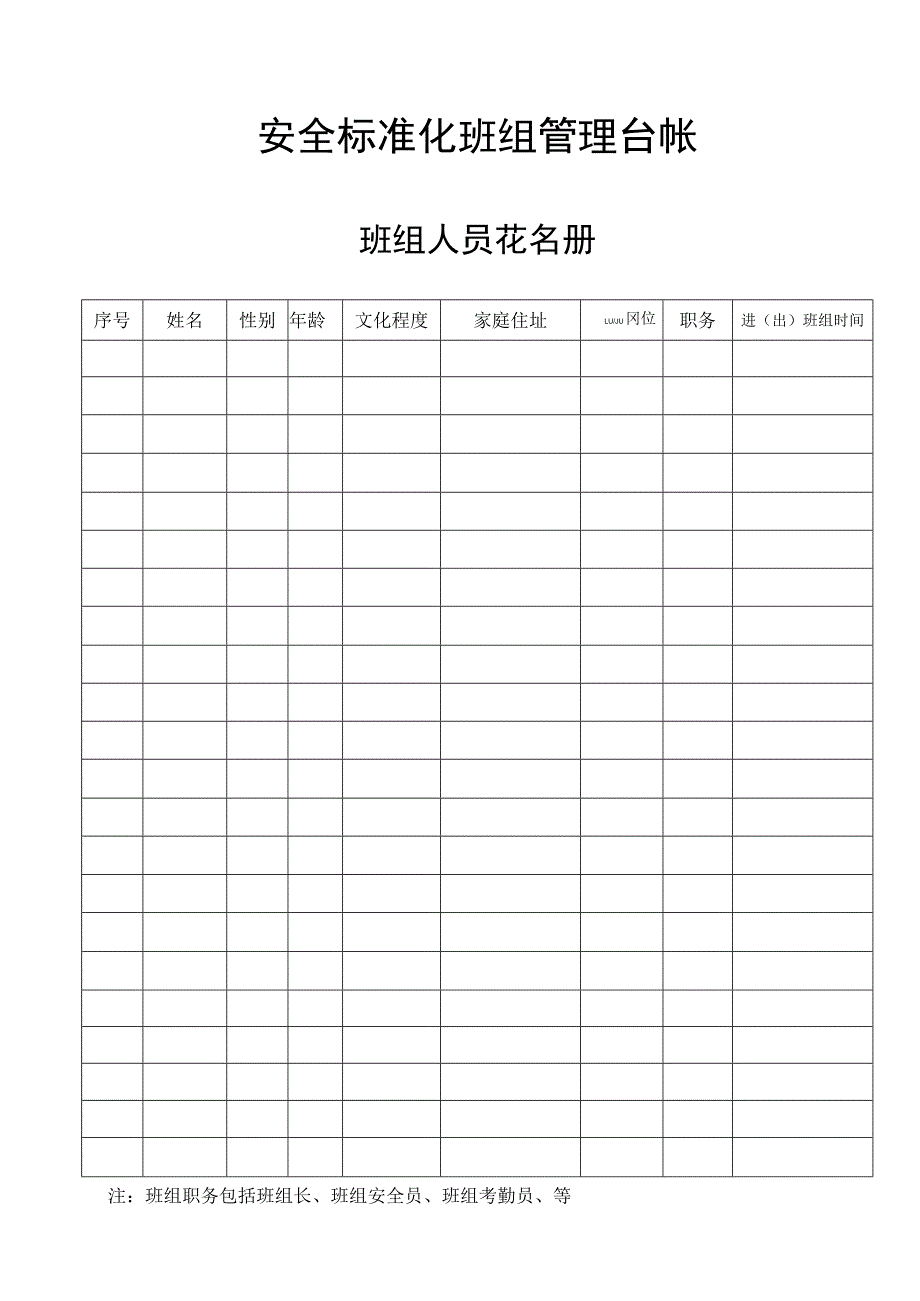 安全标准化班组管理台帐-班组人员花名册_第1页