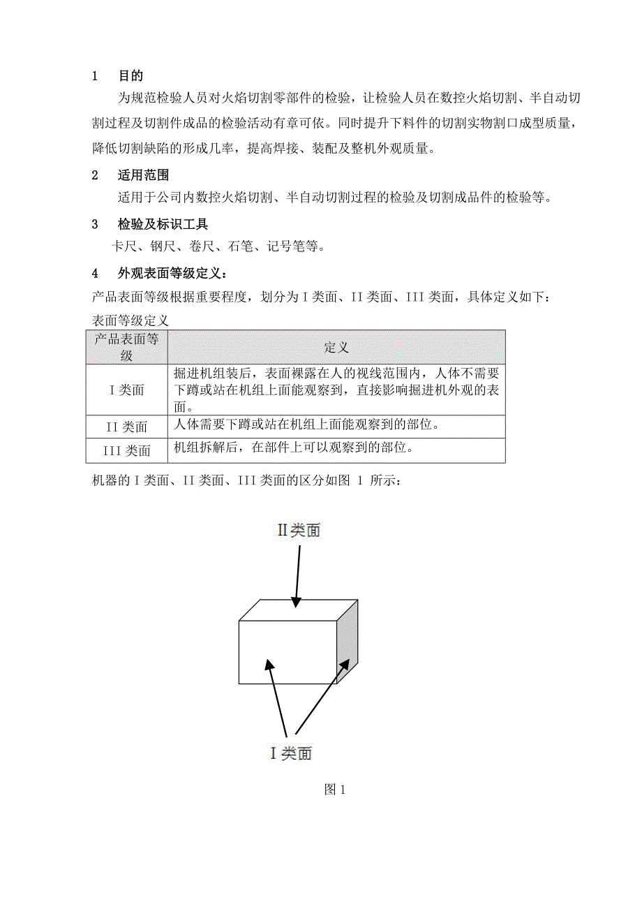 火焰切割通用检验规范_第2页