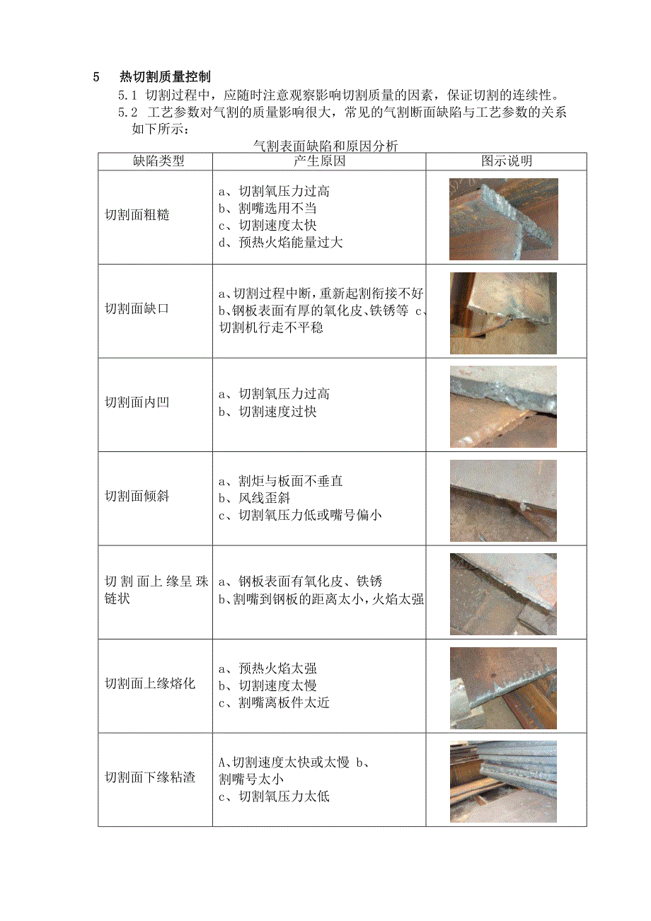 火焰切割通用检验规范_第3页