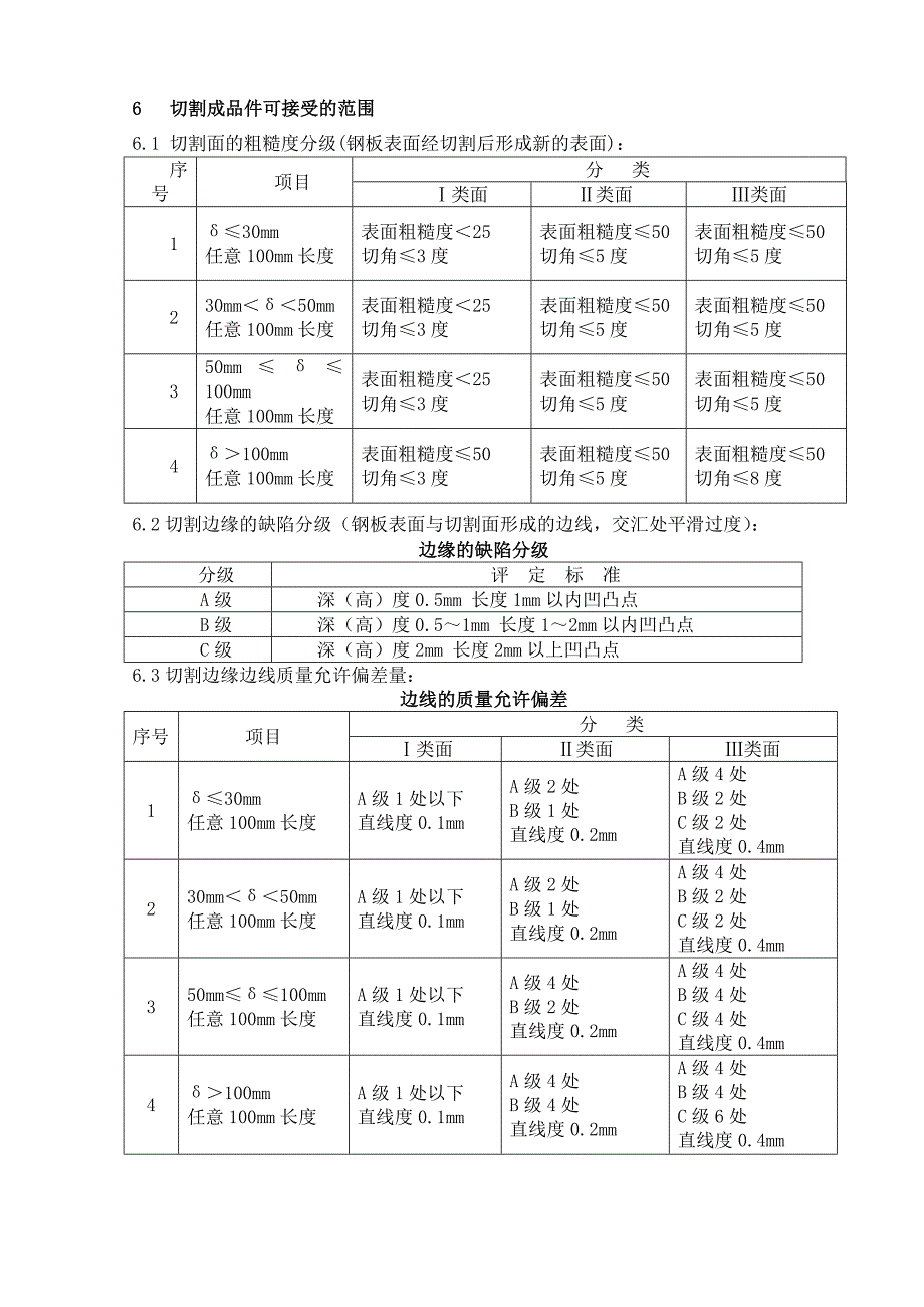 火焰切割通用检验规范_第4页