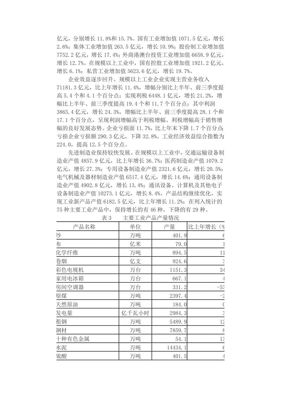 2009年江苏省国民经济和社会发展统计公报_第4页
