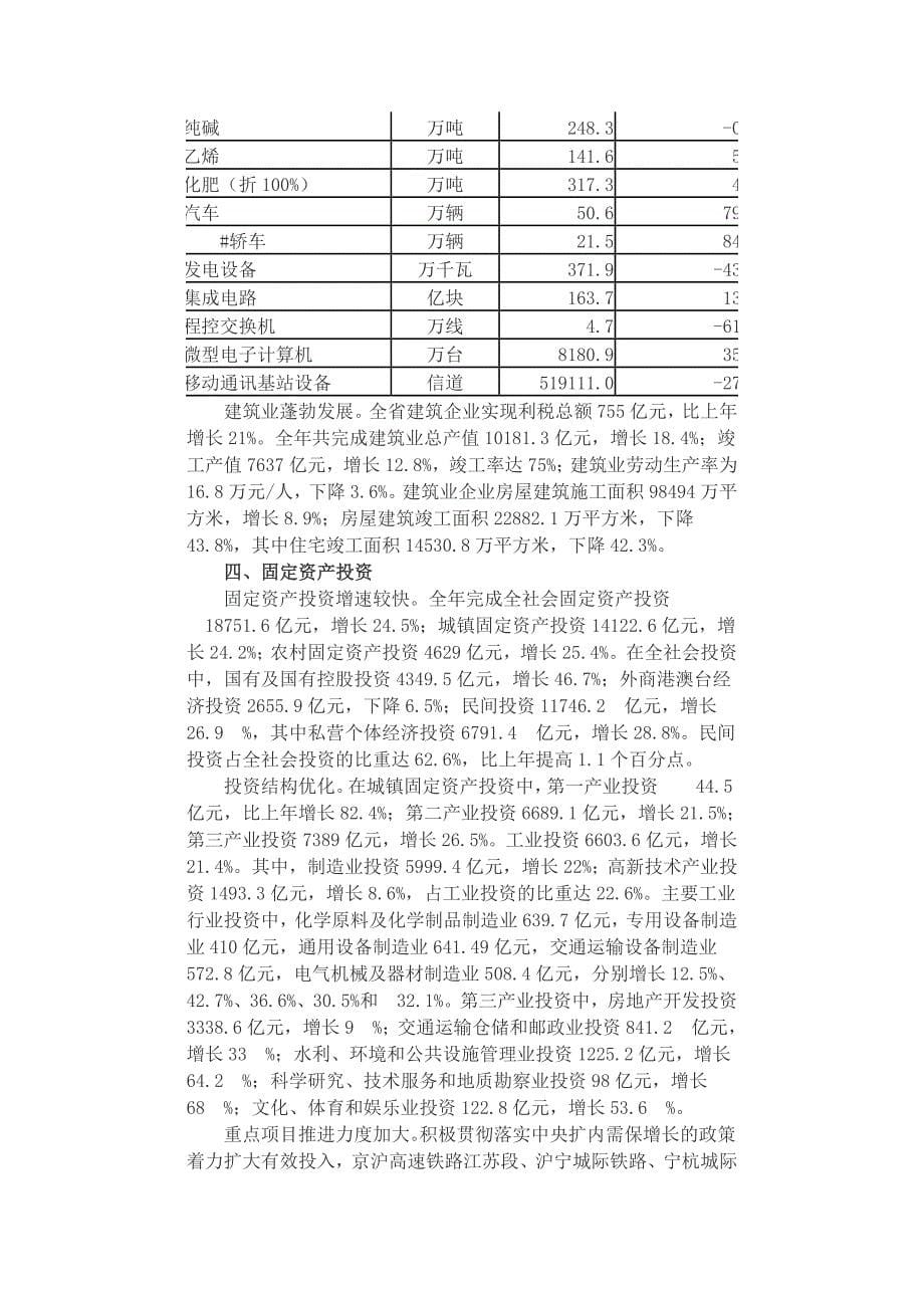 2009年江苏省国民经济和社会发展统计公报_第5页