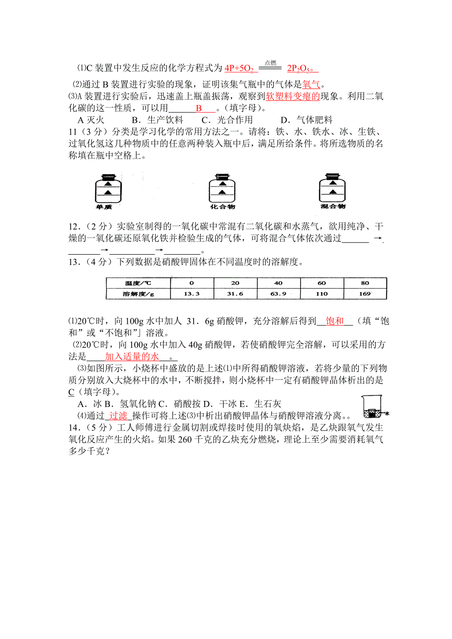 2009年贵州省六盘水市中考真题——化学（word版）（部分答案）_第2页