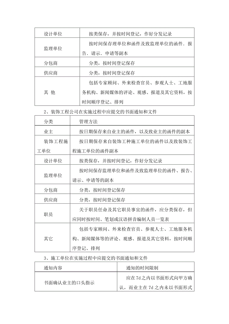 装修工程提出的合理化建议;_第4页