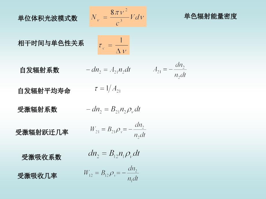 激光原理光与物质相互作用光谱线型全解_第1页