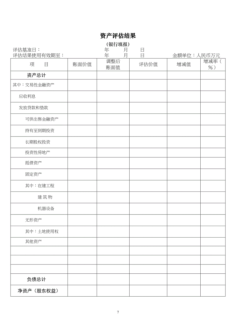 金融企业资产评估项目核准表 (2)（天选打工人）.docx_第3页