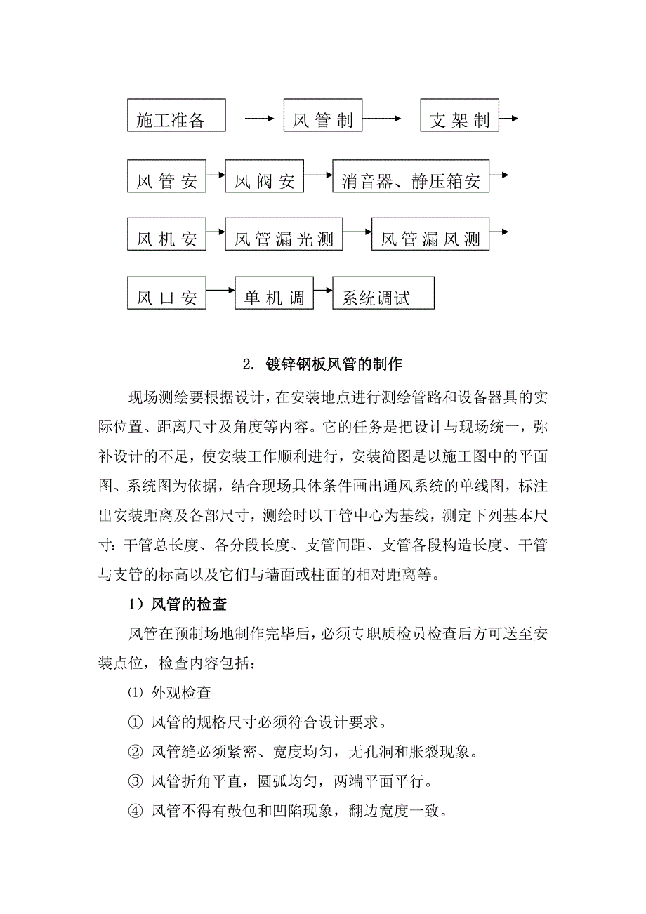 防排烟工程施工方案 ()（天选打工人）.docx_第3页