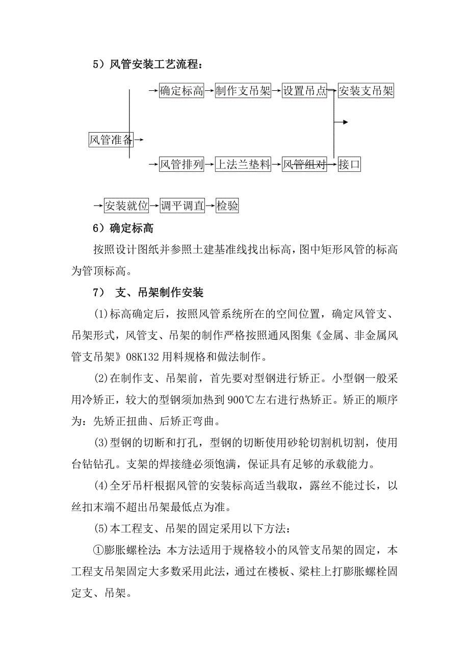 防排烟工程施工方案 ()（天选打工人）.docx_第5页