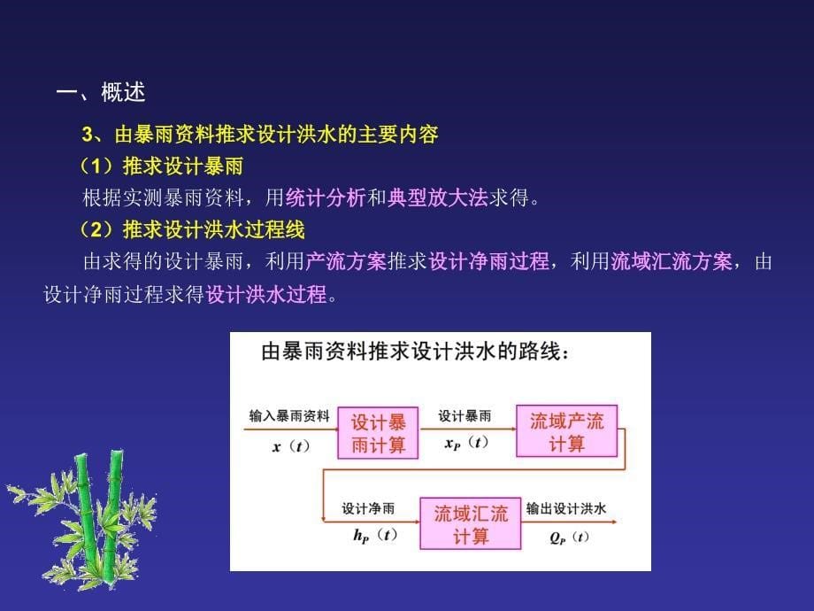 工程水文学第4版第9章由暴雨推求设计洪水选编_第5页