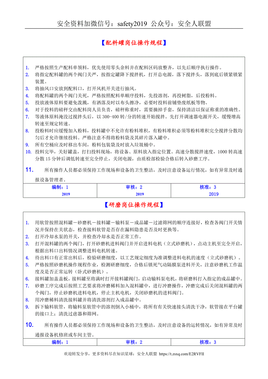 涂料安全生产操作规程汇编_第1页