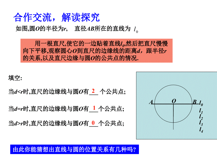 321点、直线与圆的位置关系[1]_第4页