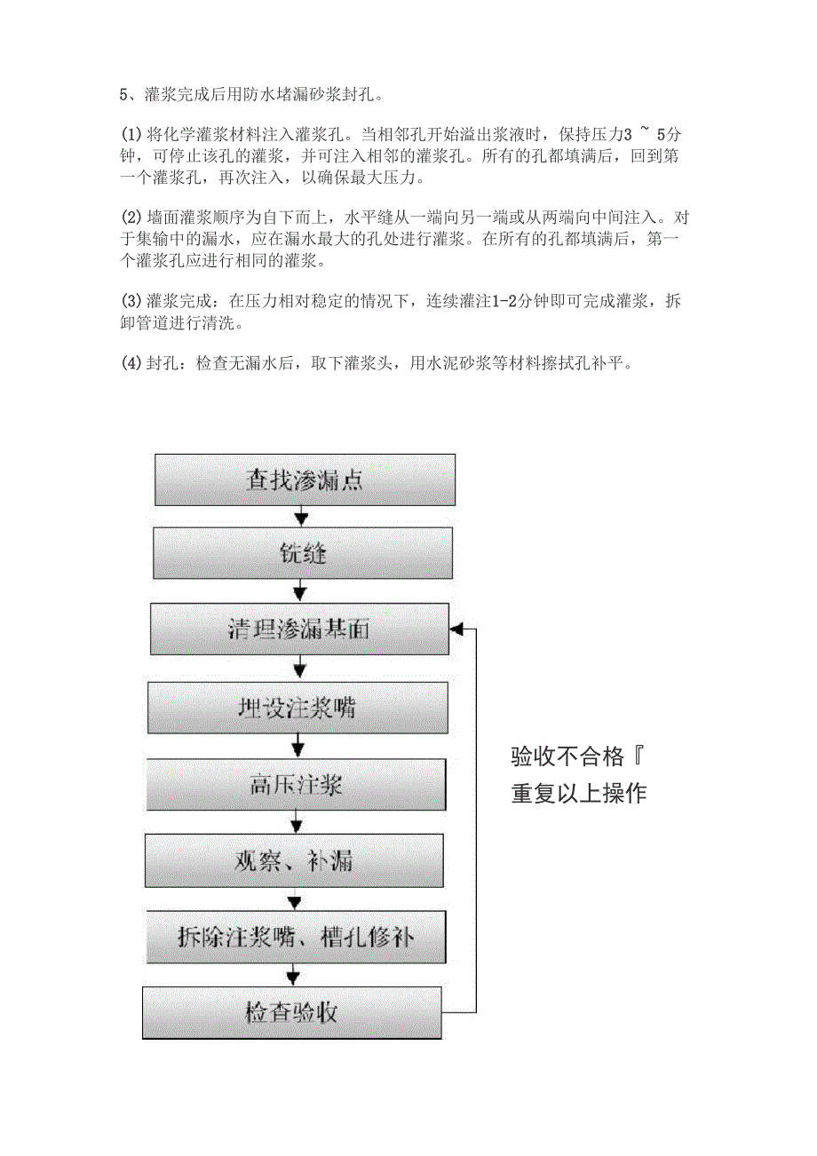 高压注浆堵漏_第4页