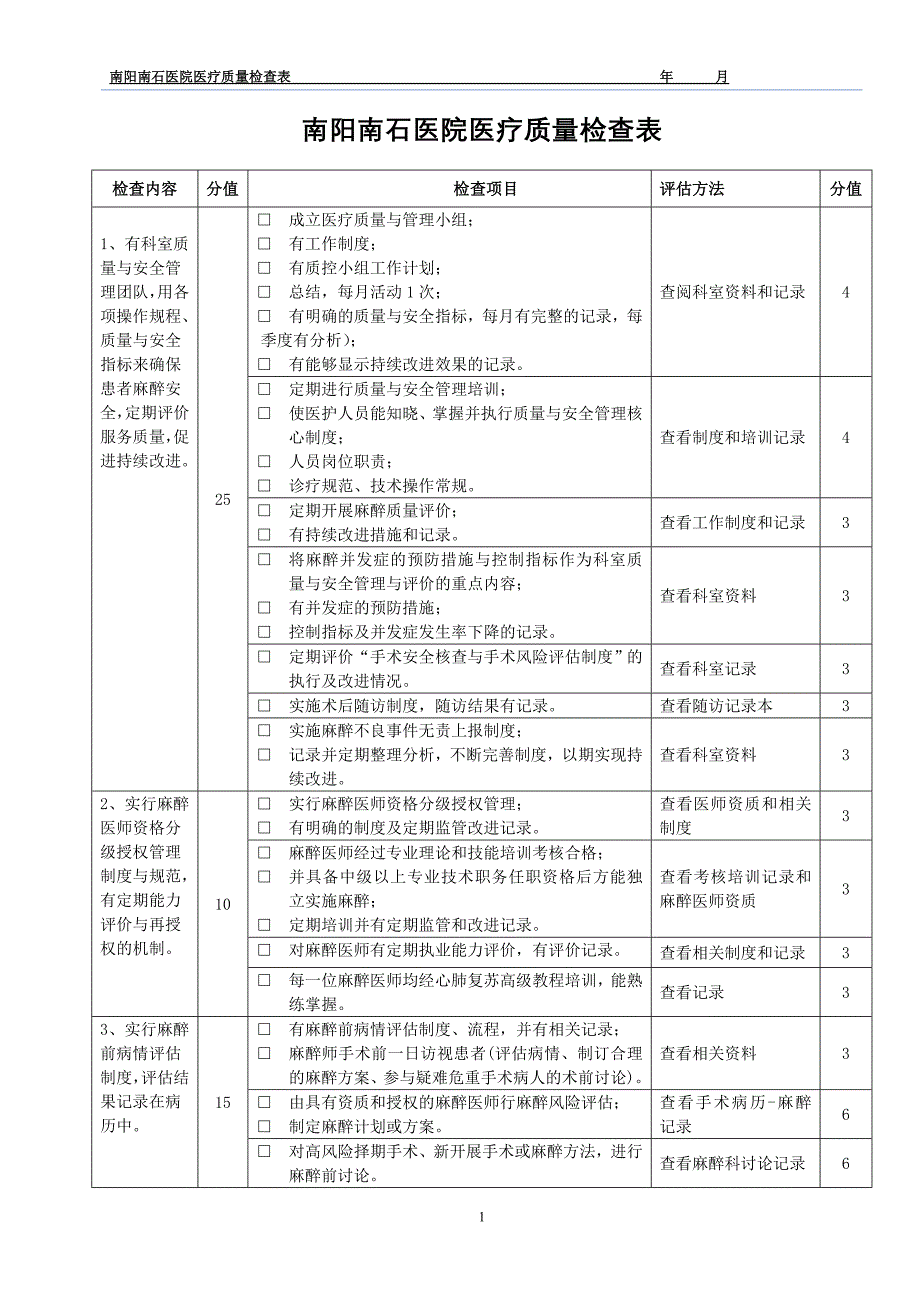 医院医疗质量检查表(麻醉科)_第2页