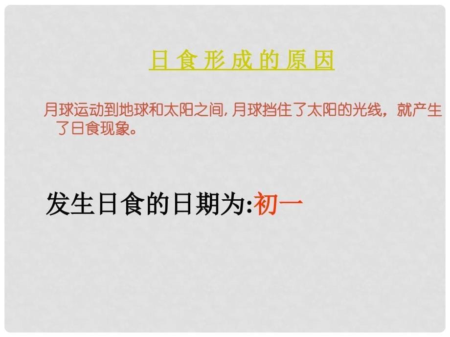 六年级科学上册 日食与月食课件1 青岛版_第5页