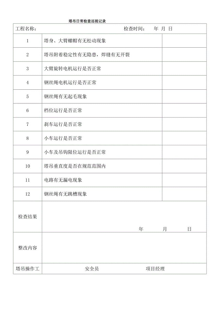 塔吊日常检查巡视记录_第2页