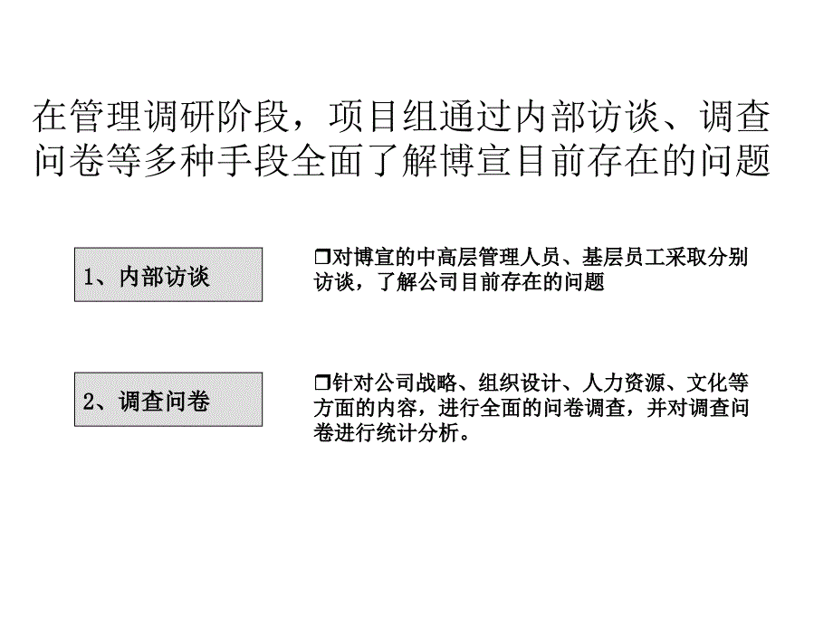 中高层管理者调研报告ppt课件_第3页