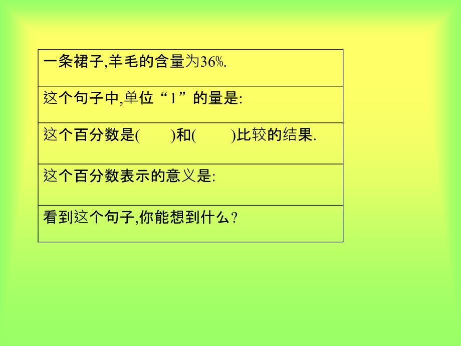 百分数的意义 (2)_第2页