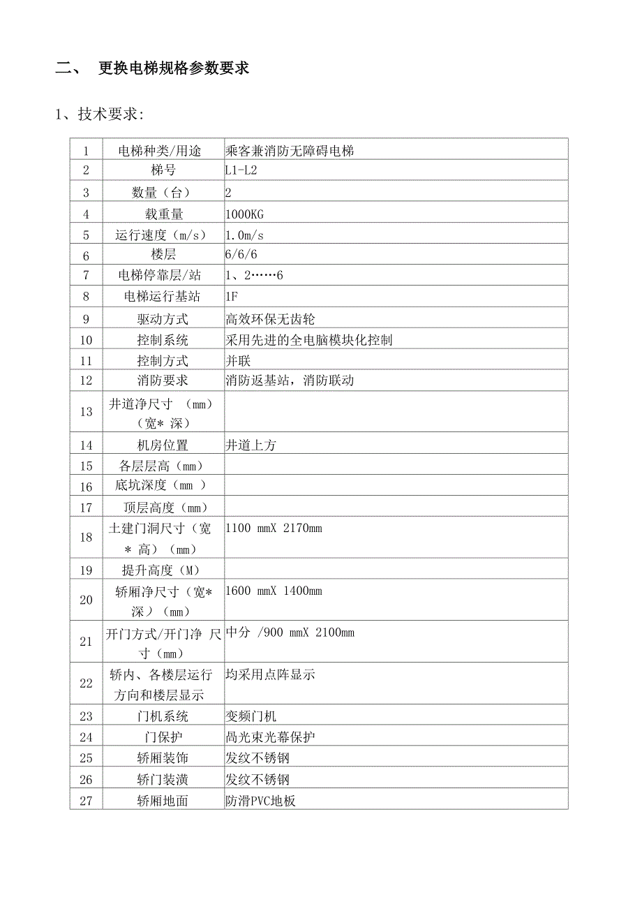 电梯更换方案_第3页