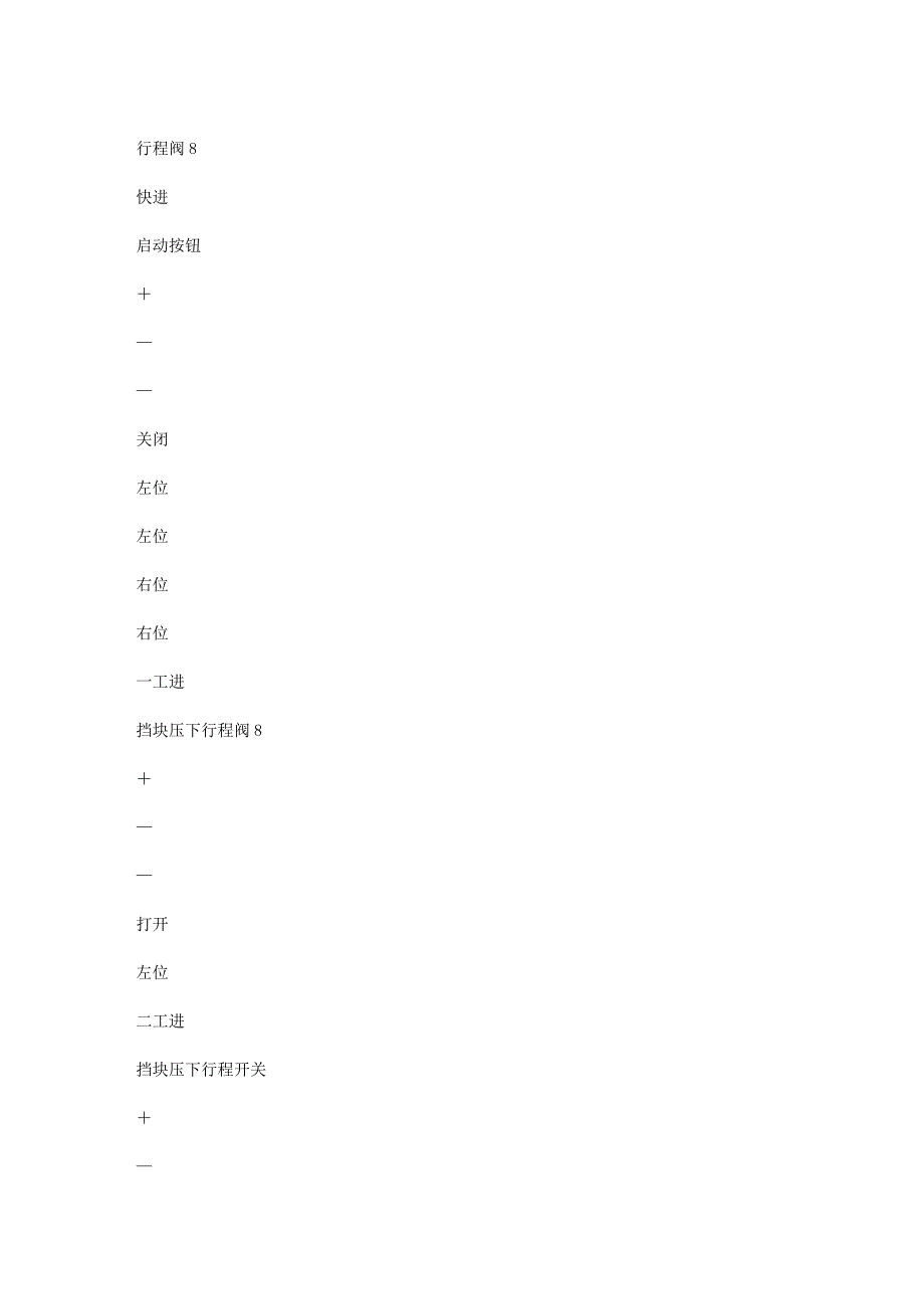 8[1]典型液压系统分析WORD.doc_第4页