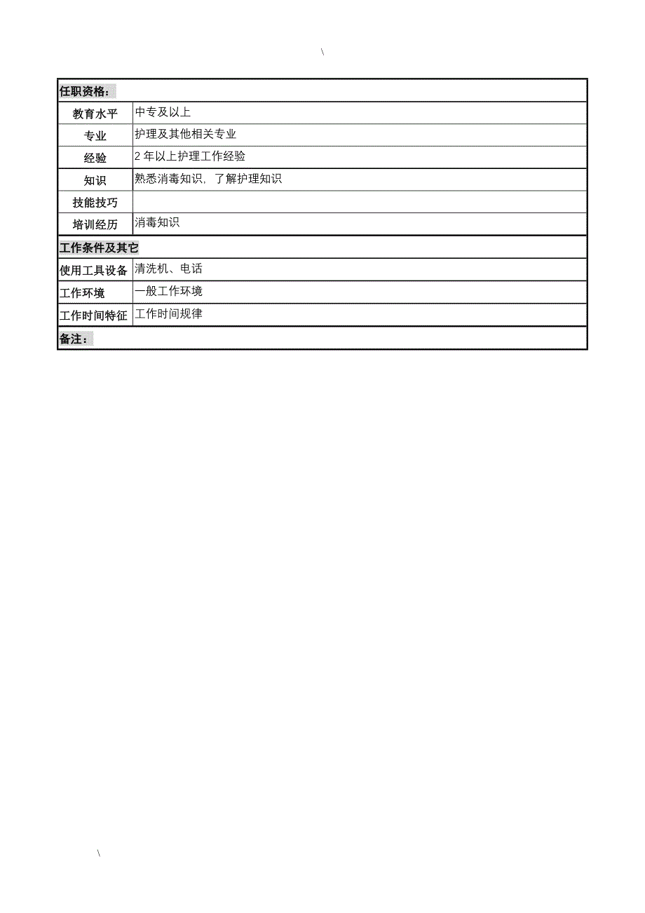 湖北新华医院供应室分院收发岗位说明书_第2页