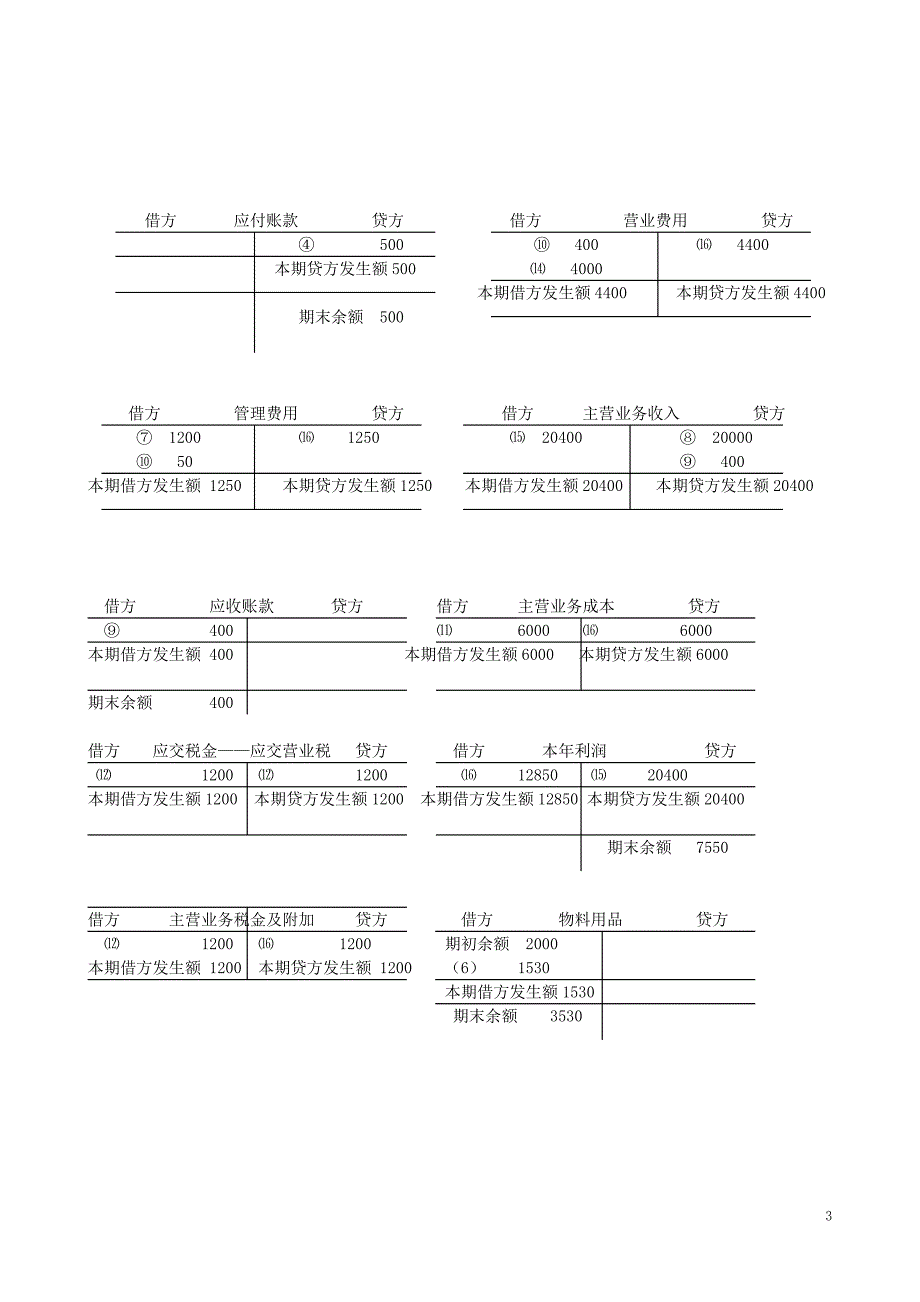 基础会计形成性考核册参考答案.doc_第3页