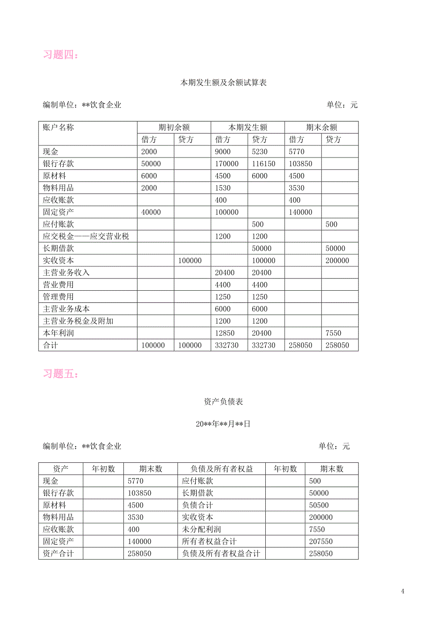 基础会计形成性考核册参考答案.doc_第4页