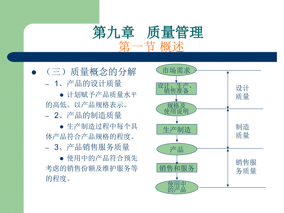 JIT质量管理课程_第4页