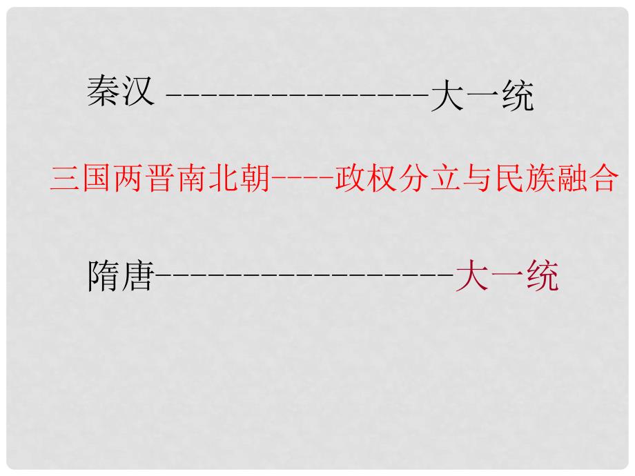 八年级历史上册 4.1《从封邦建国到一统天下》课件 人教新课标版_第2页