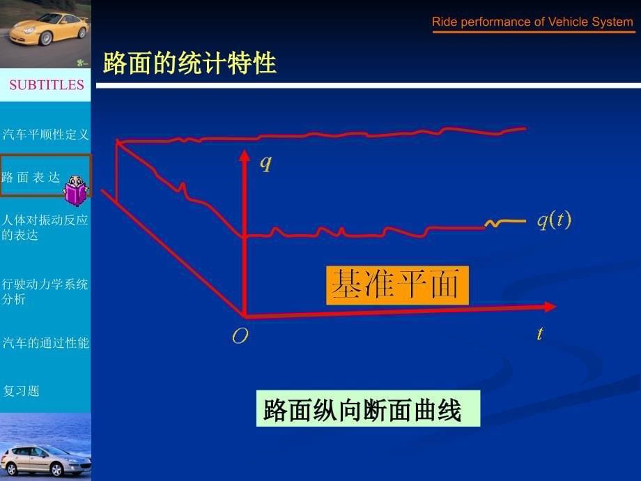 lecture06汽车行驶动力学_第5页