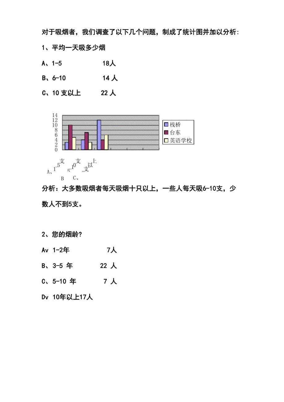 吸烟的危害_第5页