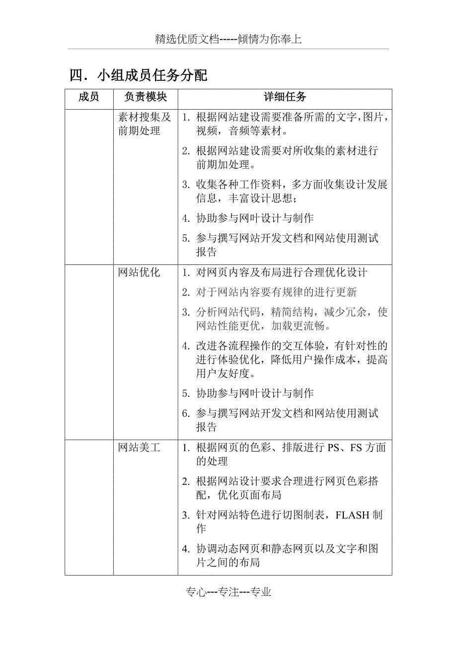 网站开发项目计划书_第5页