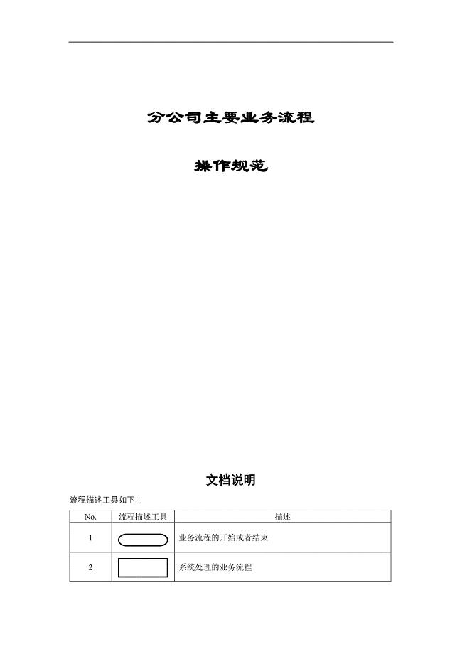 食品公司主要业务流程