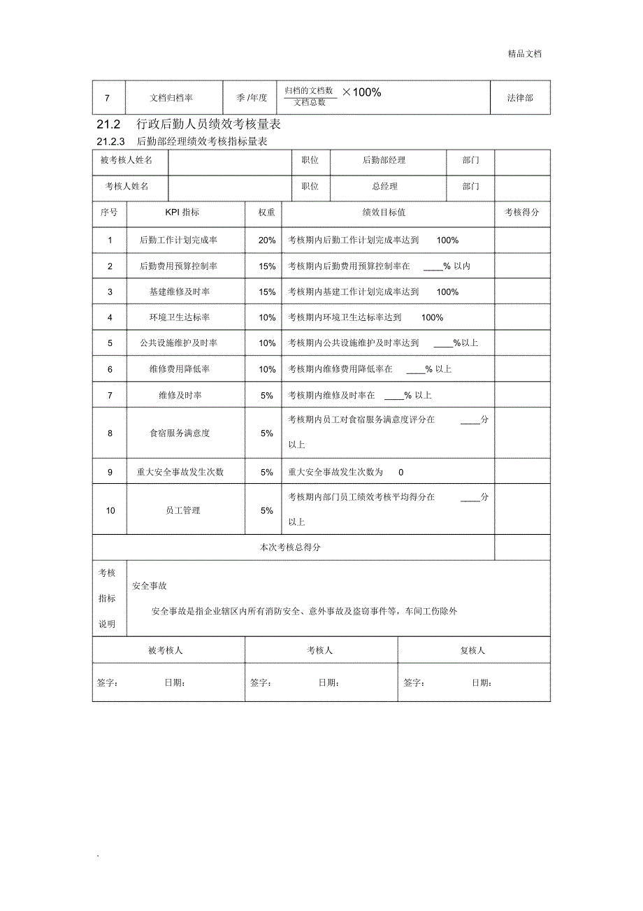 行政后勤人员绩效考核_第2页